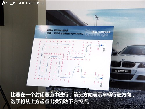 车辆行驶方向,车辆将从上方起点出发,经过一系列曲折道路,最终高清图片