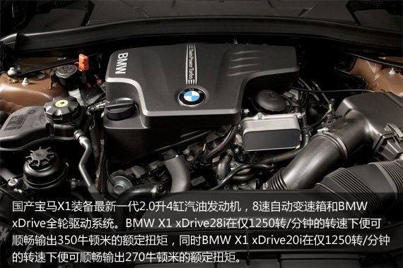 2012款华晨宝马X1 价格28.2 49.8万元高清图片