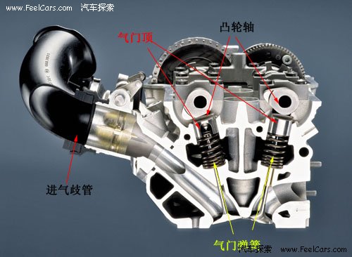 汽车探索带您了解汽车奥秘之发动机基础篇