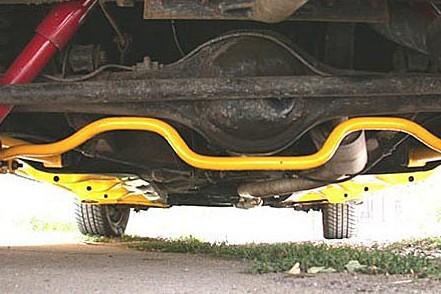 汽车改装课堂：防倾杆的设定