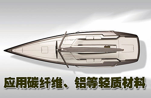 船高21米/长15米 奥迪推出先进游艇(图)