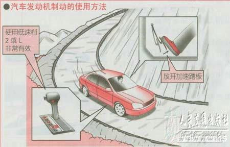 新手开车六难点 教你六大技巧