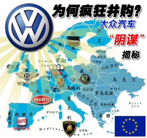 揭秘大众汽车疯狂并购的“阴谋”