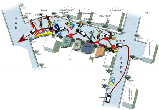 点击进入下一页
